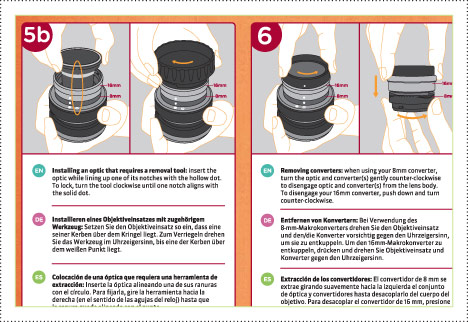 Lensbaby Documentation